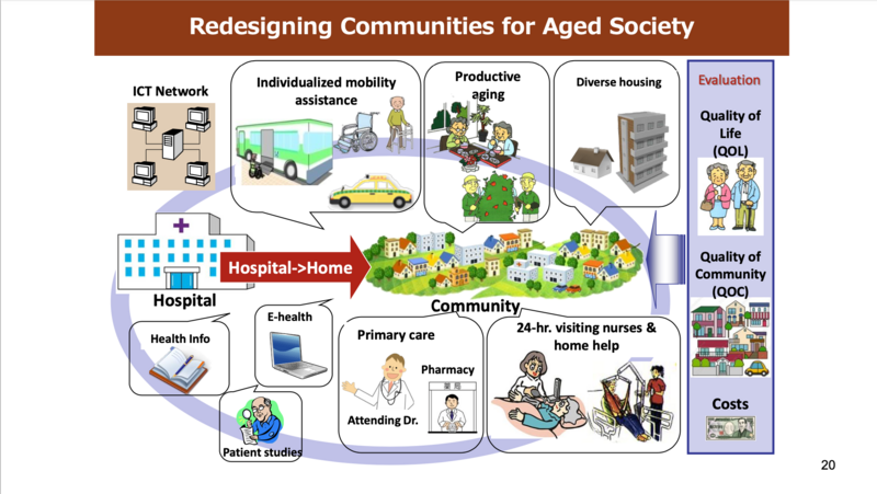 File:Kashiwa Community.png