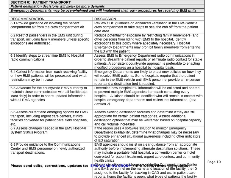File:NPSTC NASEMSO COVID19 Operations Checklist V081320.pdf