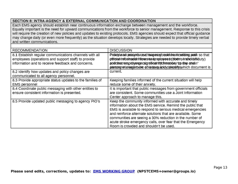 File:NPSTC NASEMSO COVID19 Operations Checklist V081320.pdf
