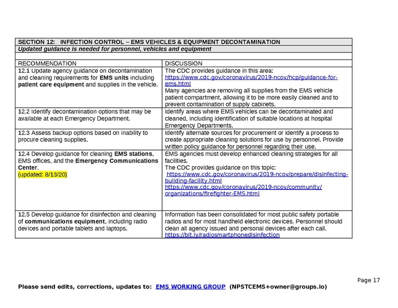File:NPSTC NASEMSO COVID19 Operations Checklist V081320.pdf