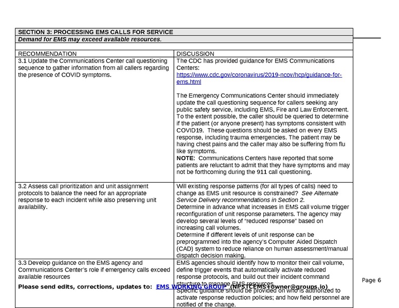 File:NPSTC NASEMSO COVID19 Operations Checklist V081320.pdf