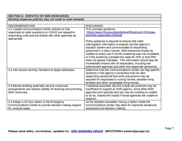 File:NPSTC NASEMSO COVID19 Operations Checklist V081320.pdf