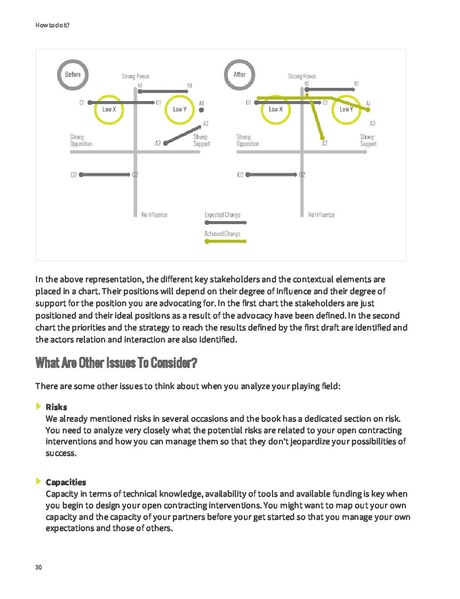File:OCP2013 OpenContracting-Guide.pdf
