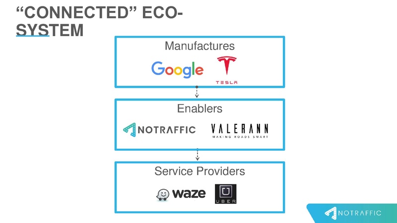 File:The-critical-role-of-road-infrastructure-Tal-Krisler.pdf