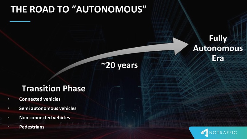 File:The-critical-role-of-road-infrastructure-Tal-Krisler.pdf