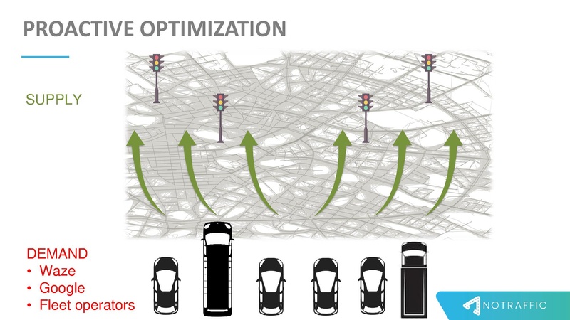 File:The-critical-role-of-road-infrastructure-Tal-Krisler.pdf