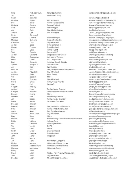 File:BP Milwaukee Delegate List 10.3.23.pdf