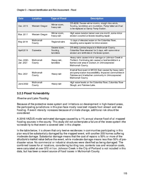 File:Reduced NHMP FEMA Approved.pdf