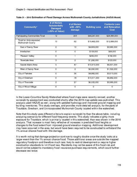 File:Reduced NHMP FEMA Approved.pdf
