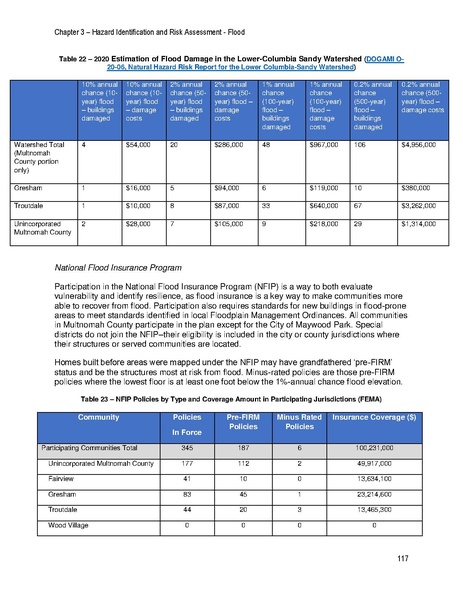 File:Reduced NHMP FEMA Approved.pdf