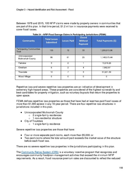 File:Reduced NHMP FEMA Approved.pdf