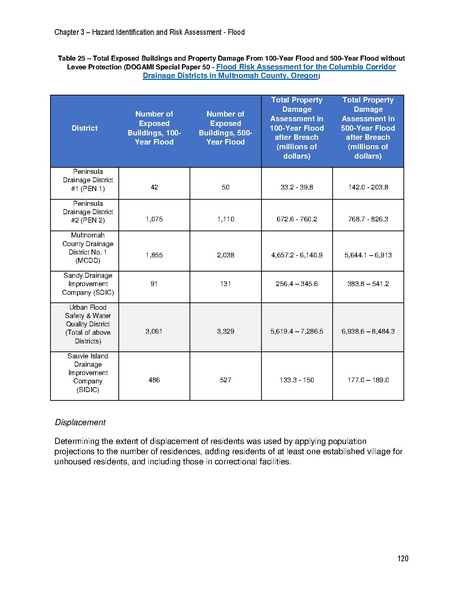 File:Reduced NHMP FEMA Approved.pdf