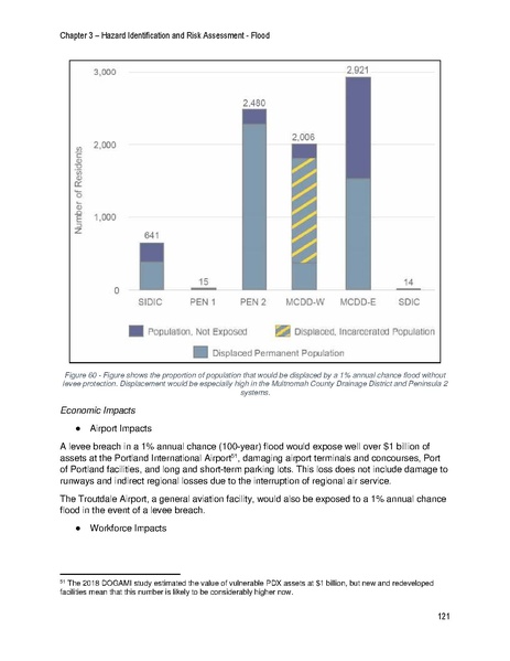 File:Reduced NHMP FEMA Approved.pdf