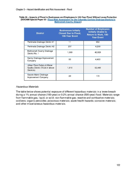 File:Reduced NHMP FEMA Approved.pdf