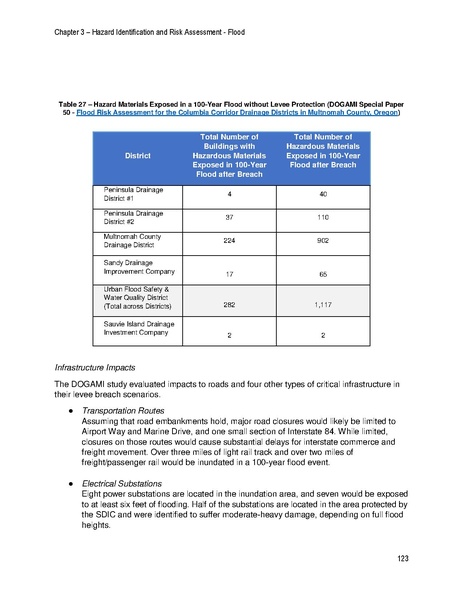 File:Reduced NHMP FEMA Approved.pdf