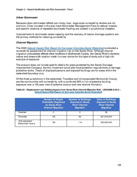 File:Reduced NHMP FEMA Approved.pdf