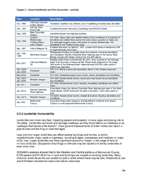 File:Reduced NHMP FEMA Approved.pdf