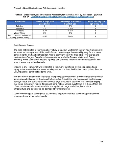 File:Reduced NHMP FEMA Approved.pdf