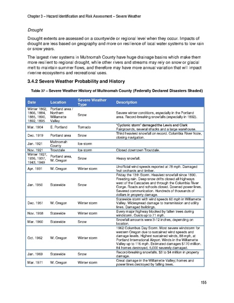 File:Reduced NHMP FEMA Approved.pdf