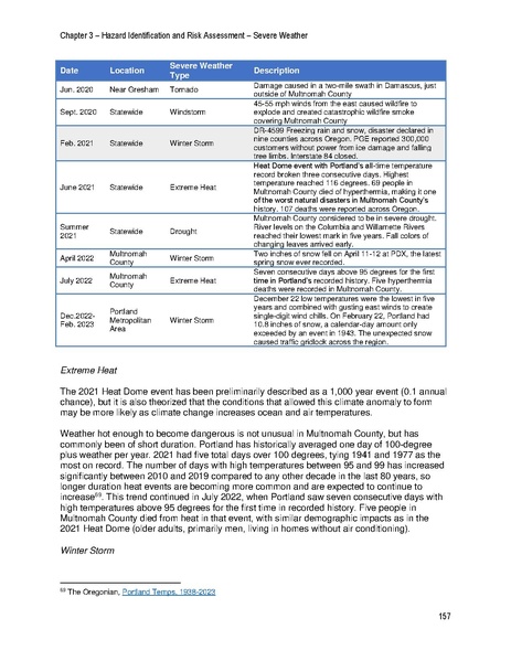 File:Reduced NHMP FEMA Approved.pdf