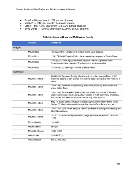 File:Reduced NHMP FEMA Approved.pdf