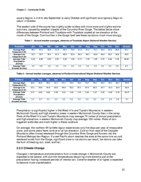 File:Reduced NHMP FEMA Approved.pdf