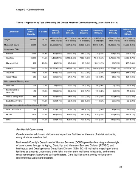 File:Reduced NHMP FEMA Approved.pdf