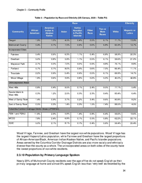 File:Reduced NHMP FEMA Approved.pdf