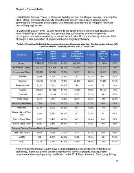 File:Reduced NHMP FEMA Approved.pdf