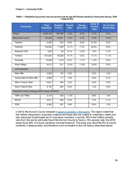 File:Reduced NHMP FEMA Approved.pdf