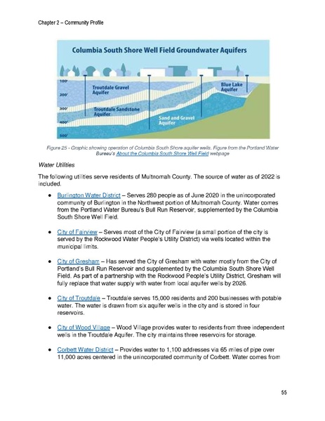 File:Reduced NHMP FEMA Approved.pdf