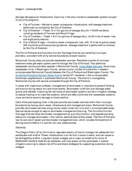 File:Reduced NHMP FEMA Approved.pdf