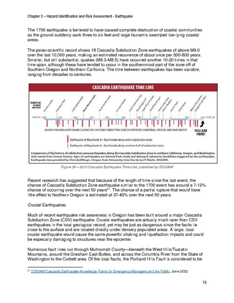 File:Reduced NHMP FEMA Approved.pdf