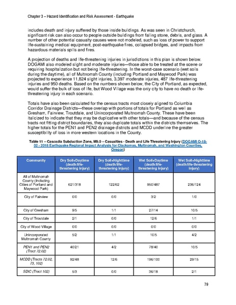 File:Reduced NHMP FEMA Approved.pdf