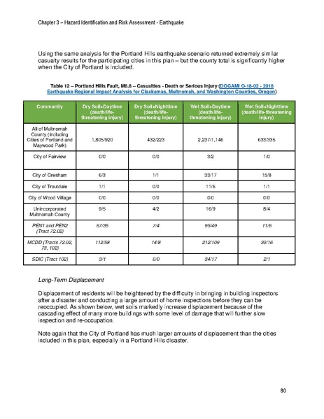 File:Reduced NHMP FEMA Approved.pdf