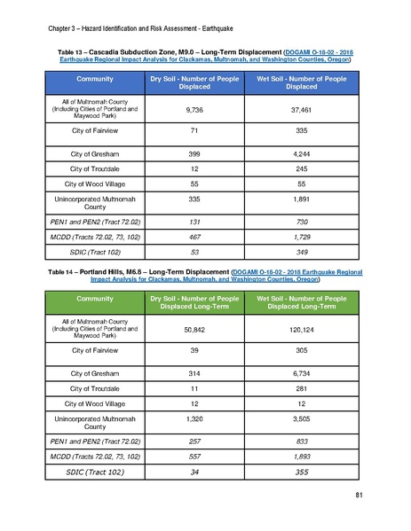 File:Reduced NHMP FEMA Approved.pdf