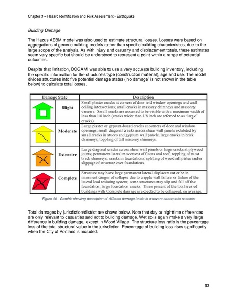 File:Reduced NHMP FEMA Approved.pdf