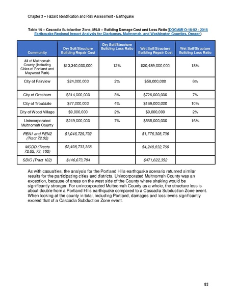 File:Reduced NHMP FEMA Approved.pdf