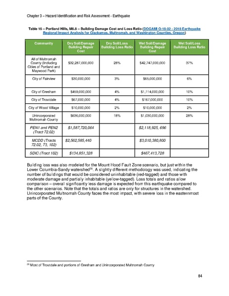 File:Reduced NHMP FEMA Approved.pdf