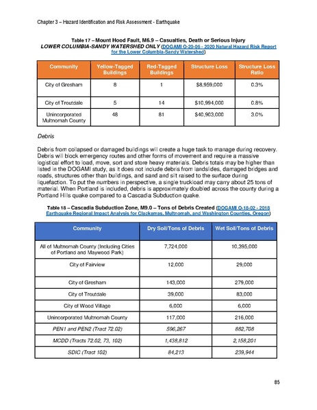 File:Reduced NHMP FEMA Approved.pdf