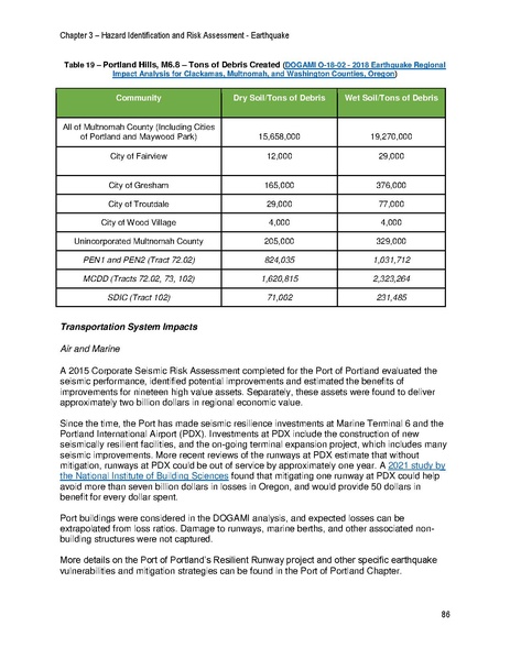 File:Reduced NHMP FEMA Approved.pdf