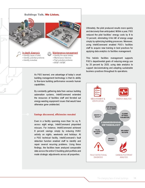 File:JLL-Smart-buildings-final-hires.pdf