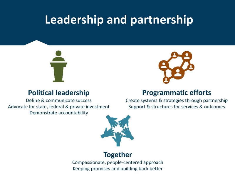 File:Metro The Housing Crisis.pdf