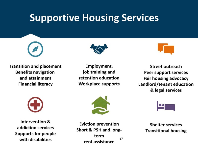 File:Metro The Housing Crisis.pdf