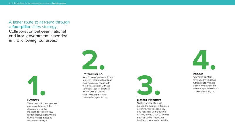 File:NetZeroaPlaceBasedApproach.pdf