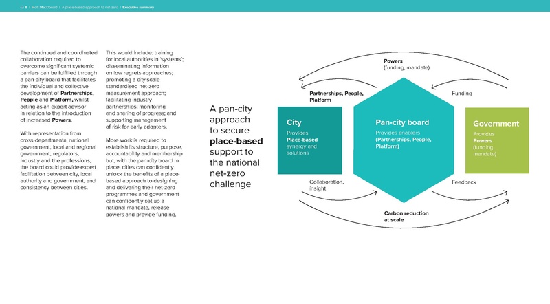 File:NetZeroaPlaceBasedApproach.pdf