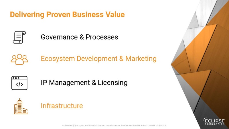 File:Smart City Technologies.pdf