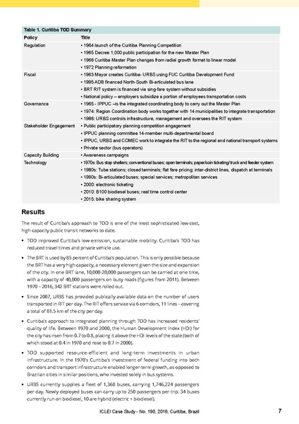 File:Iclei cs 190 curitiba urban-leds 0 0.pdf