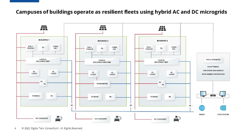 File:Buildings As Batteries.pdf