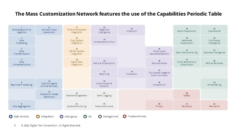 File:Buildings As Batteries.pdf